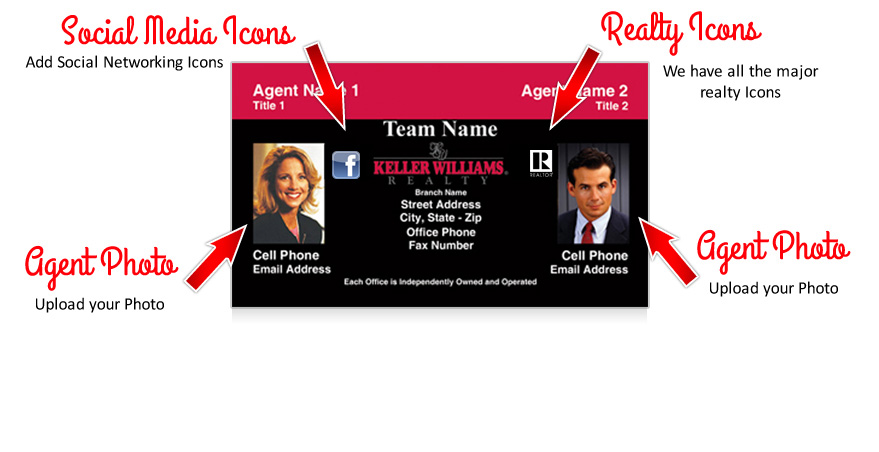 Keller Williams Team Business Cards