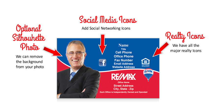 RE/MAX Silhouette Business Cards