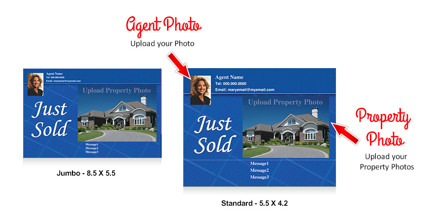 Keller Williams Just Sold Post Cards